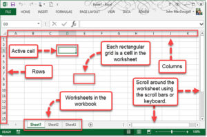 Excel For Beginners