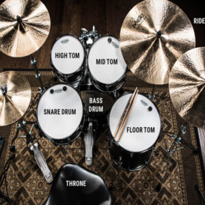 Learn To Play Drums. Online Course