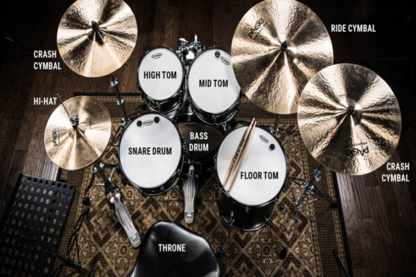 Learn To Play Drums. Online Course